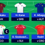 Euro 2024 Fantasy: Matchday 1 Scout Picks first draft 1