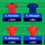 Euro 2024 Fantasy: Matchday 4 Scout Picks | Round of 16 8