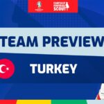 Euro 2024 Fantasy team previews: Turkey 2