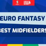 Euro 2024 Fantasy: The best defenders
