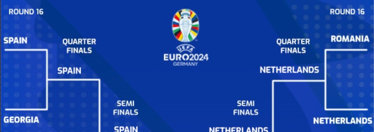 Euro 2024 Fantasy: Using the bookies' odds to plan transfers 1