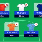 Euro 2024 Fantasy: Zophar’s Matchday 3 team reveal
