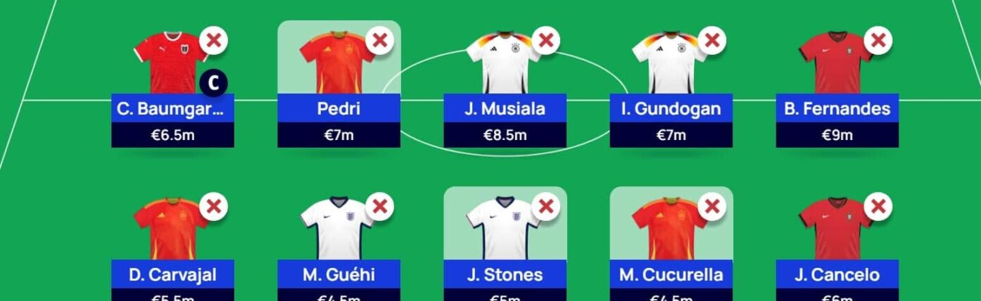 Euro 2024 Fantasy: Zophar's Matchday 4 team reveal | Round of 16 4