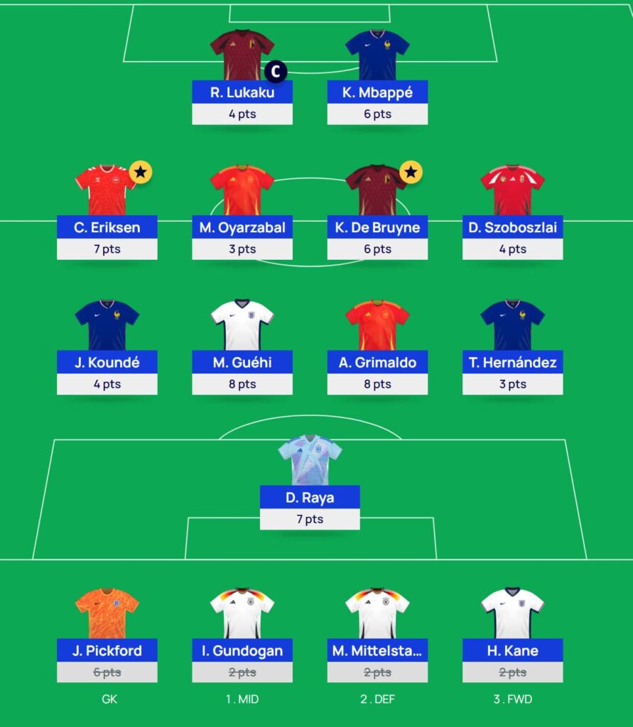 Euro 2024 Fantasy: Zophar's Matchday 4 team reveal | Round of 16