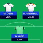 Euro 2024 Fantasy: Zophar’s no-chip Matchday 2 team reveal 4