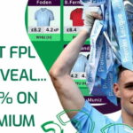 Exclusive 40% off offer for FFScout Premium Membership 4