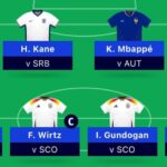 FPL Milanista's Euro 2024 Fantasy strategy + team reveal 1