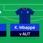 Lateriser's Euro 2024 Fantasy team reveal + chip strategy 1