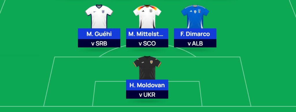 Pras’s Euro 2024 Fantasy team reveal + chip strategy