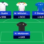 Pras's Euro 2024 Fantasy team reveal + chip strategy