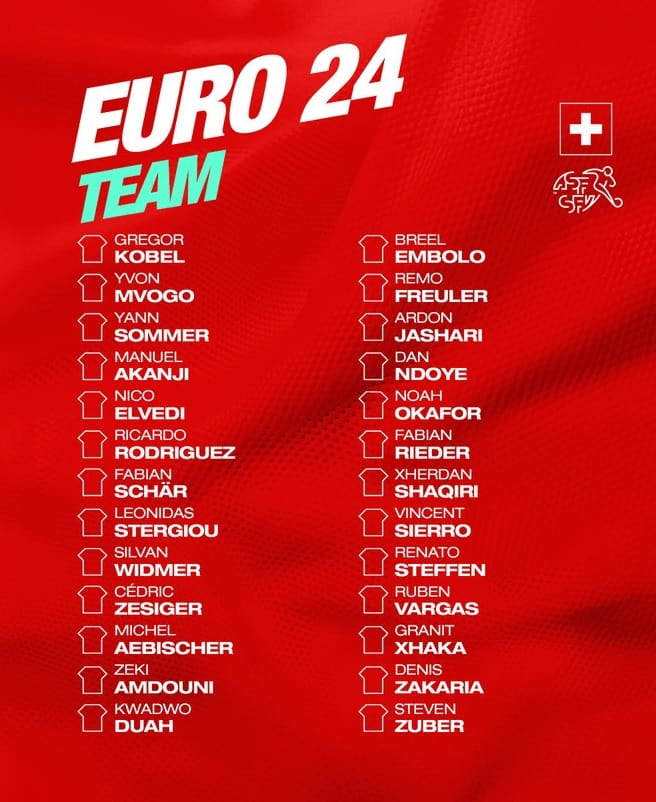 The complete list of final Euro 2024 squads 4