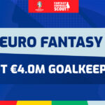 Who are the €4.0m starting goalkeepers in Euro 2024 Fantasy?