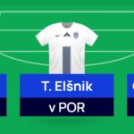 Who makes the Euro 2024 Fantasy best group stage team? 4