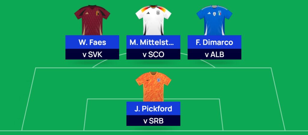 Zophar’s Euro 2024 Fantasy team reveal, captains + chip strategy