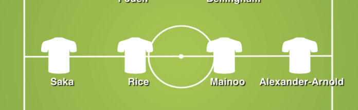 UEFA Euro 2024 predicted line-ups: Matchday 5