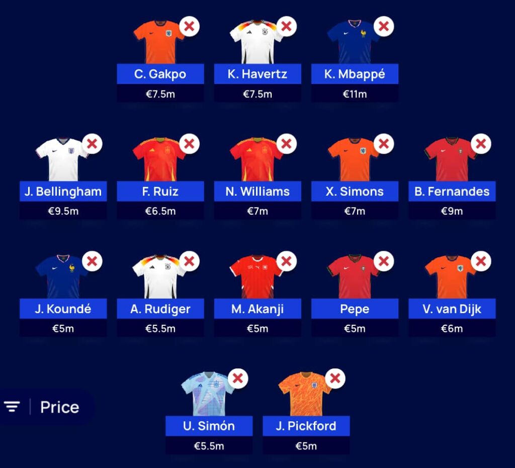 Euro 2024 Fantasy: Matchday  5 Scout Picks | Quarter-finals