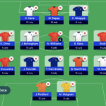 Euro 2024 Fantasy: Tom Freeman’s Wildcard team reveal | Semi-finals