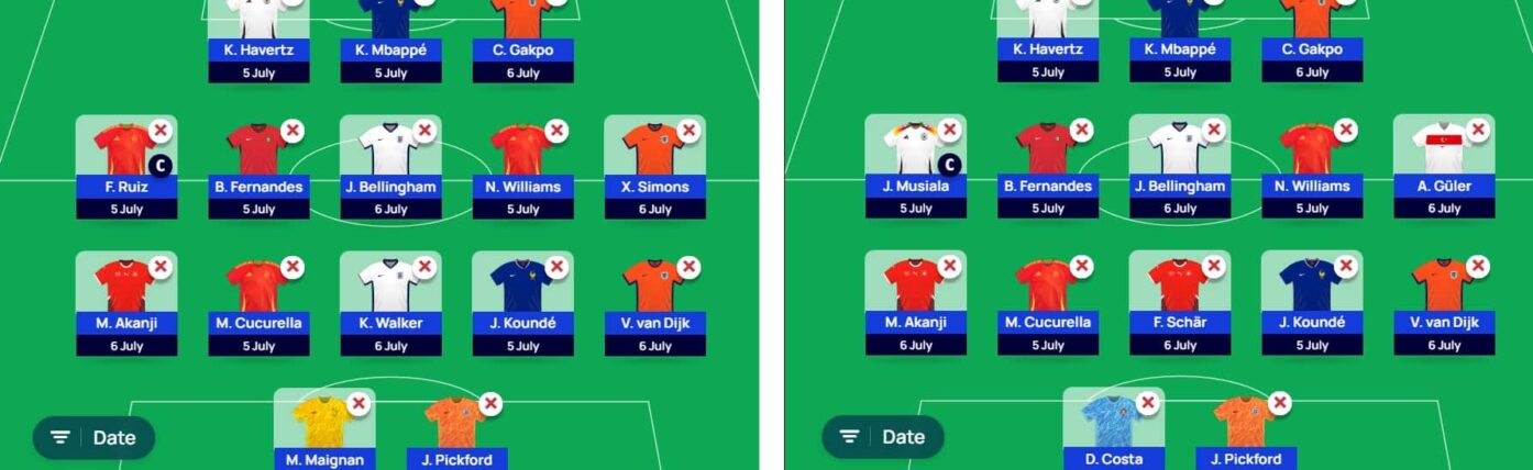 Euro 2024 Fantasy: Matchday 5 Wildcard drafts + notes | Quarter-finals 3