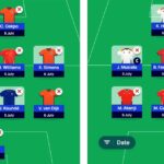 Euro 2024 Fantasy: Matchday 5 Wildcard drafts + notes | Quarter-finals 3