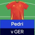 Euro 2024 Fantasy: Tom Freeman’s Matchday 5 team reveal 4