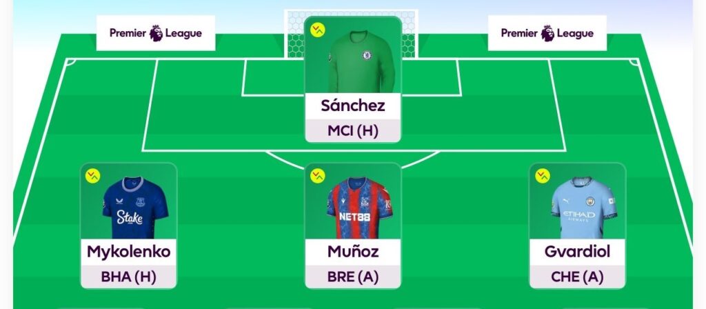 FPL 2024/25 first draft team reveals: Haaland + Salah in, no Arsenal