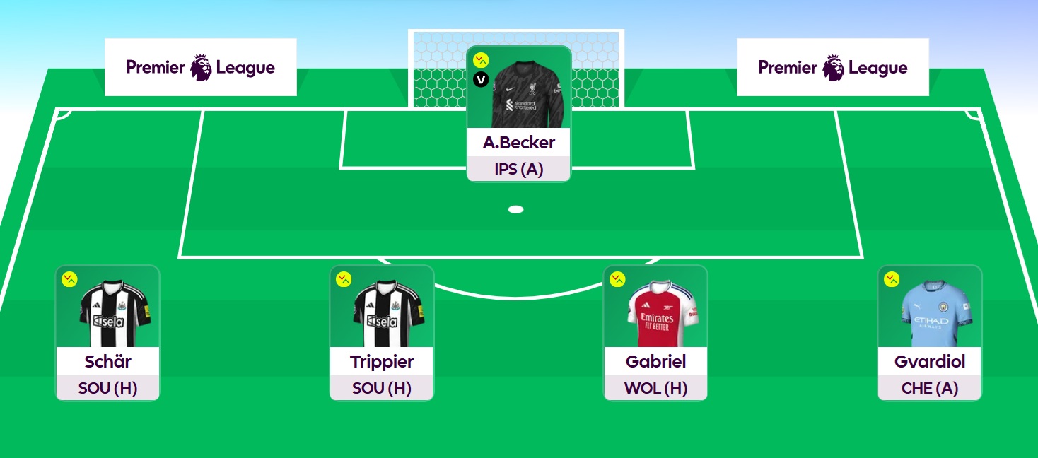  FPL 2024 2025 IS LIVE 