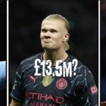 Guess the FPL prices for 2024/25 and win FFScout Membership