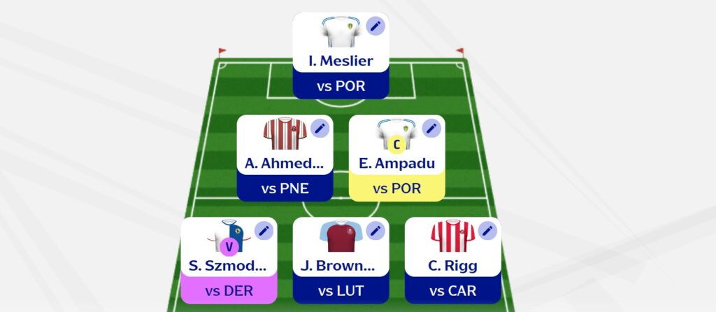 How to play Fantasy EFL: Rules, points, chips, captain + more