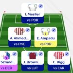 How to play Fantasy EFL: Rules, points, chips, captain + more