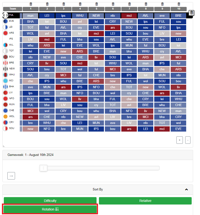 Wildcard picks