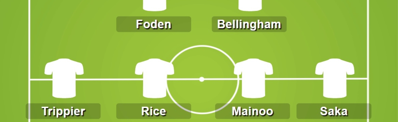 UEFA Euro 2024 predicted line-ups: Matchday 6 | Semi-finals