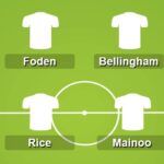 UEFA Euro 2024 predicted line-ups: Matchday 6 | Semi-finals