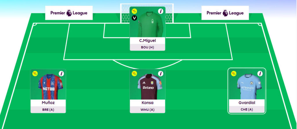 Zophar’s latest FPL team draft: Gvardiol + Munoz in