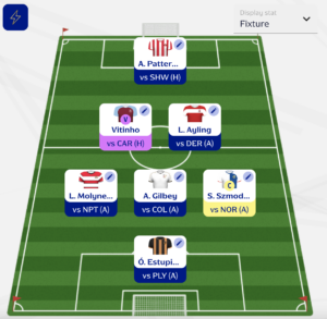 Fantasy EFL: Gameweek 2 Scout Picks