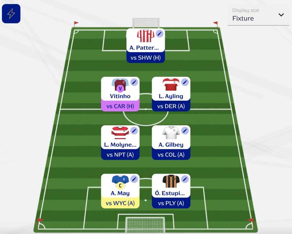 Fantasy EFL: Gameweek 2 Scout Picks