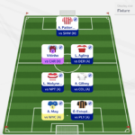 Fantasy EFL: Gameweek 2 Scout Picks 12