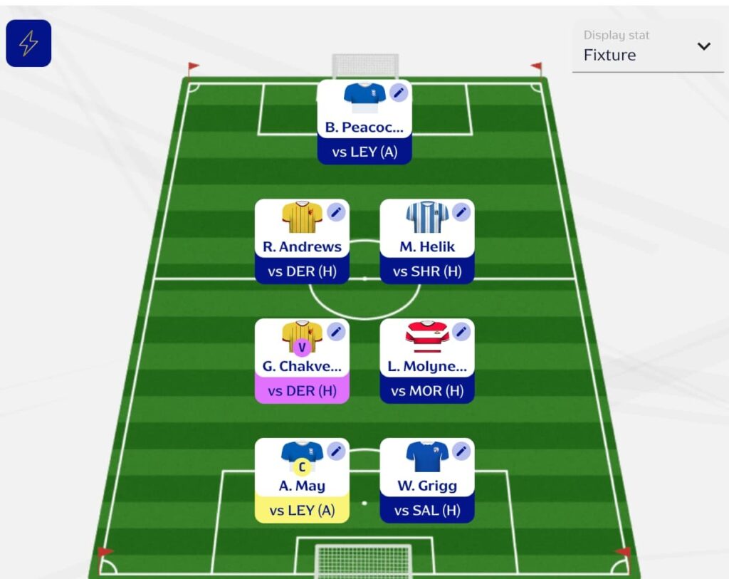 Fantasy EFL: Gameweek 3 Scout Picks