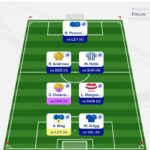 Fantasy EFL: Gameweek 3 Scout Picks 3
