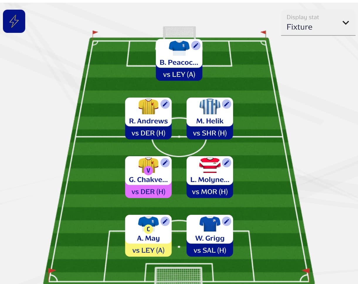 Fantasy EFL: Gameweek 3 Scout Picks