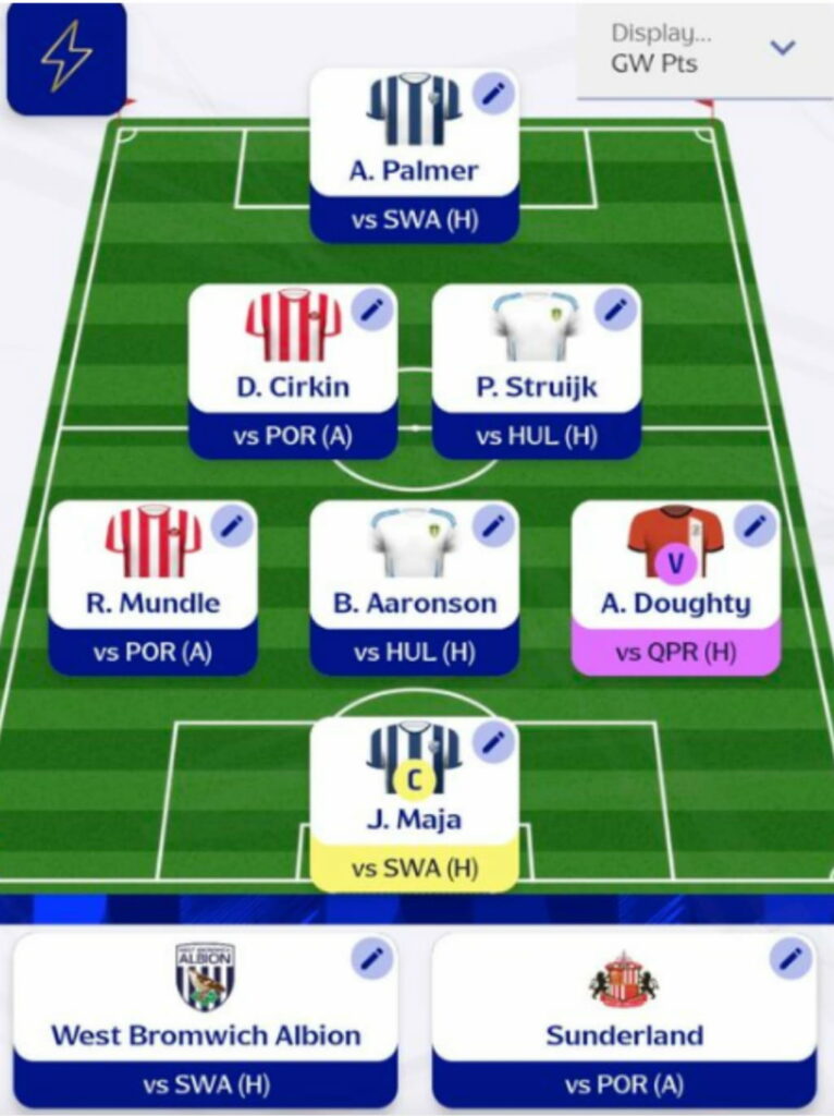 Rating your Fantasy EFL teams ahead of Gameweek 4