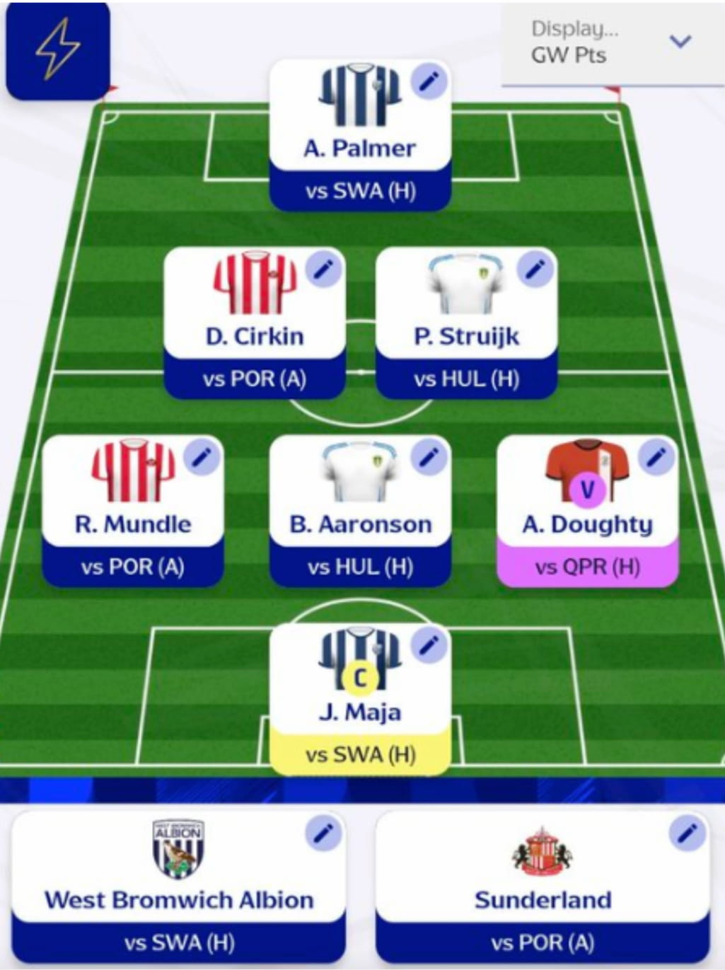 Rating your Fantasy EFL teams ahead of Gameweek 4
