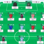Best ideas for an FPL Gameweek 2 Wildcard