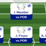 EFL 2024/25 first draft team reveal - Defensive strategy 2