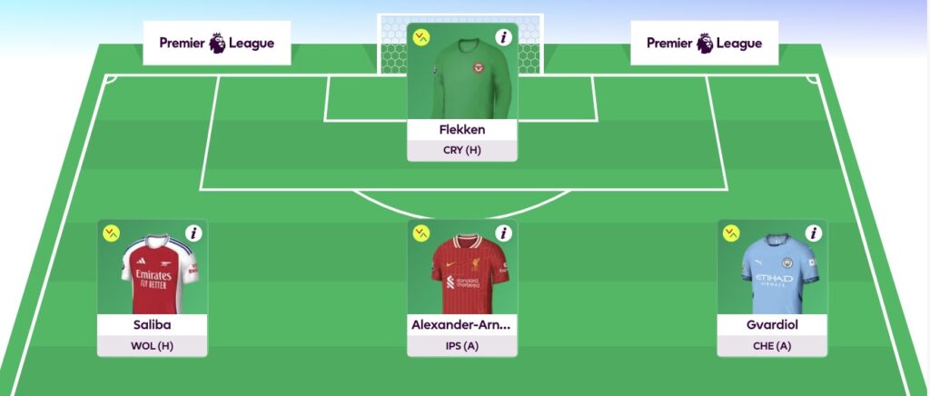 FPL winner Simon March’s Gameweek 1 team reveal