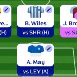 Fantasy EFL Gameweek 3 team reveal: three double-ups! 6