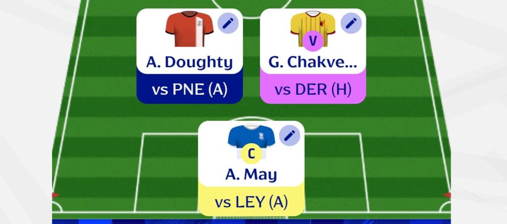 Fantasy EFL Gameweek 3 team reveal: Watford double-up!