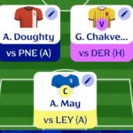 Fantasy EFL Gameweek 3 team reveal: Watford double-up!