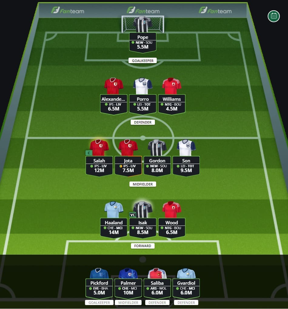FanTeam: AI rates Scout staff's EPL Unlimited teams 1