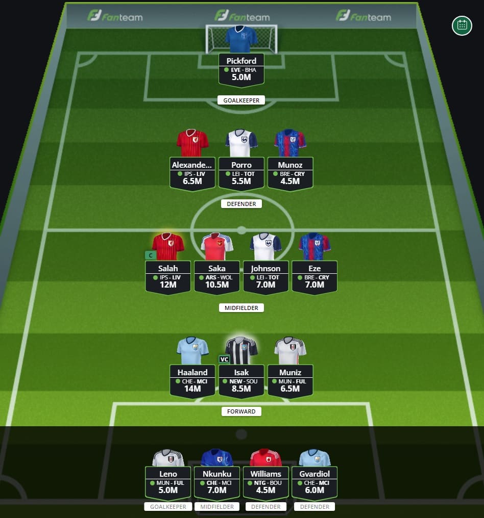 FanTeam: AI rates Scout staff's EPL Unlimited teams