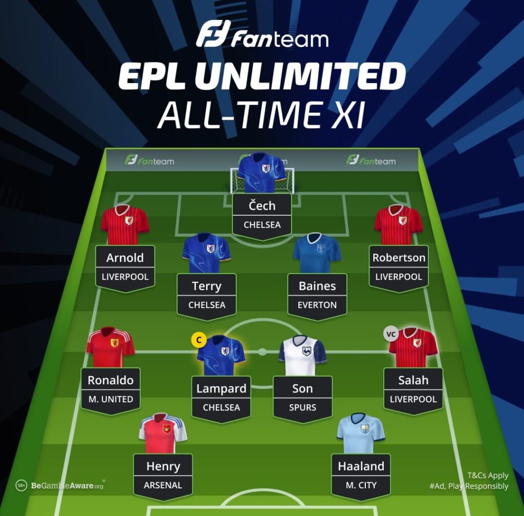 FanTeam: Creating an All-Time XI with EPL Unlimited